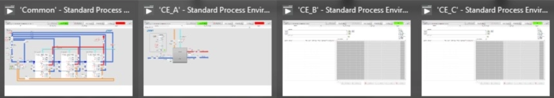 SPE - mehrere Instanzen